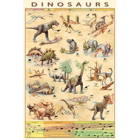 Dinosauriers maxi poster 61 x 91 cm